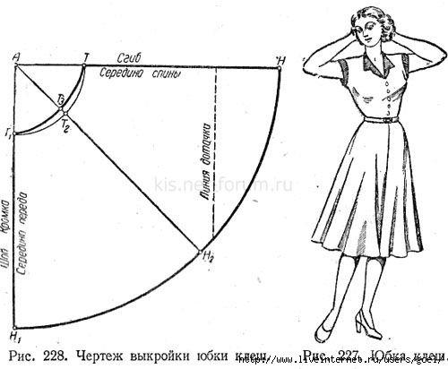 Длинное платье полусолнце. Особенности наряда 03 Длинное платье полусолнце. Особенности наряда 03