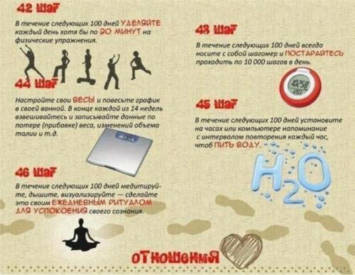 Как за 100 дней изменить свою жизнь. Как изменить свою жизнь за 100 дней