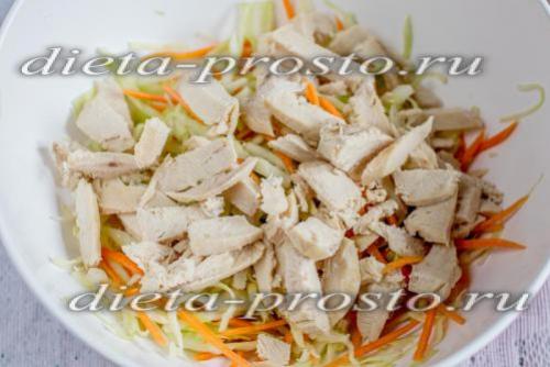 Диетический салат с курицей и капустой. Капустный салат с курицей для похудения