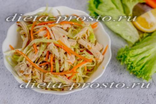 Диетический салат с курицей и капустой. Капустный салат с курицей для похудения