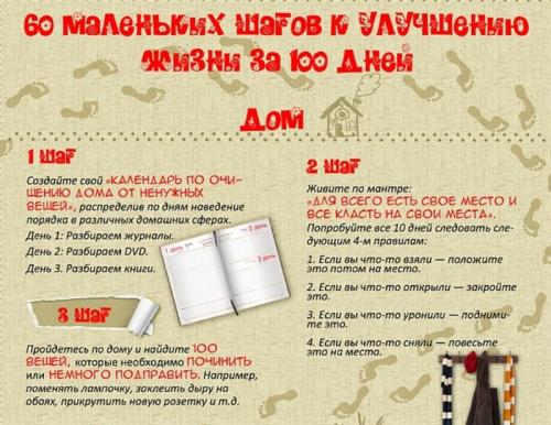 Как за 100 дней изменить свою жизнь. Как изменить свою жизнь за 100 дней