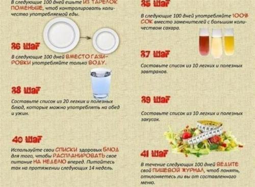 Как за 100 дней изменить свою жизнь. Как изменить свою жизнь за 100 дней