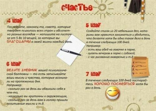 Как за 100 дней изменить свою жизнь. Как изменить свою жизнь за 100 дней