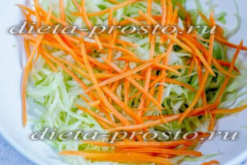 Диетический салат с курицей и капустой. Капустный салат с курицей для похудения