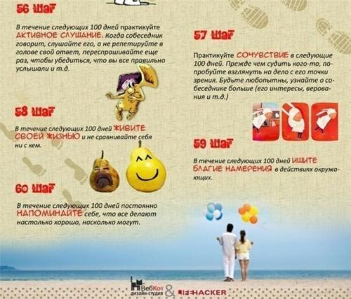 Как за 100 дней изменить свою жизнь. Как изменить свою жизнь за 100 дней
