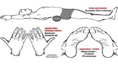 Тонкая талия за 5 минут. КАК ВЕРНУТЬ ТАЛИЮ ЗА 5 МИНУТ В ДЕНЬ?