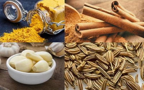 Специи способствующие сжиганию калорий и улучшающие метаболизм. 8 лучших специй, которые могут повысить метаболизм