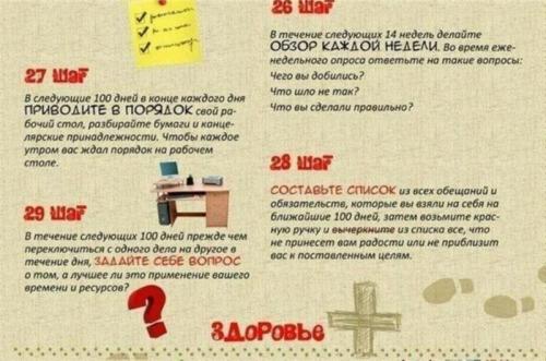 Как за 100 дней изменить свою жизнь. Как изменить свою жизнь за 100 дней