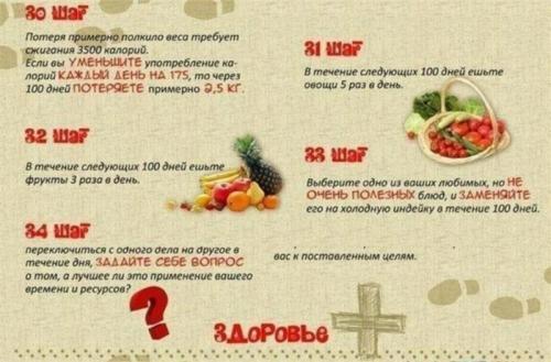 Как за 100 дней изменить свою жизнь. Как изменить свою жизнь за 100 дней