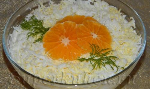 Желтый одуванчик салат. Салат «Жёлтый одуванчик»