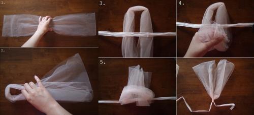 Детский новогодний костюм своими руками для мальчика. Символ нового года – Крыса