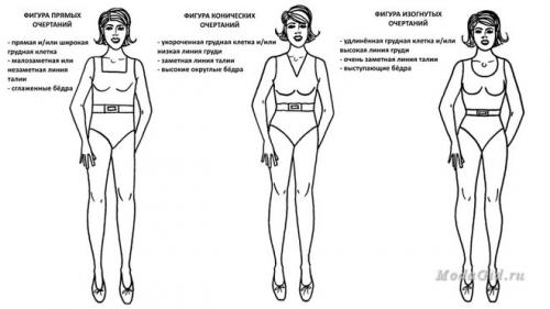Одежда для 50 летних женщин низкого роста. Платья 22 Одежда для 50 летних женщин низкого роста. Платья 22