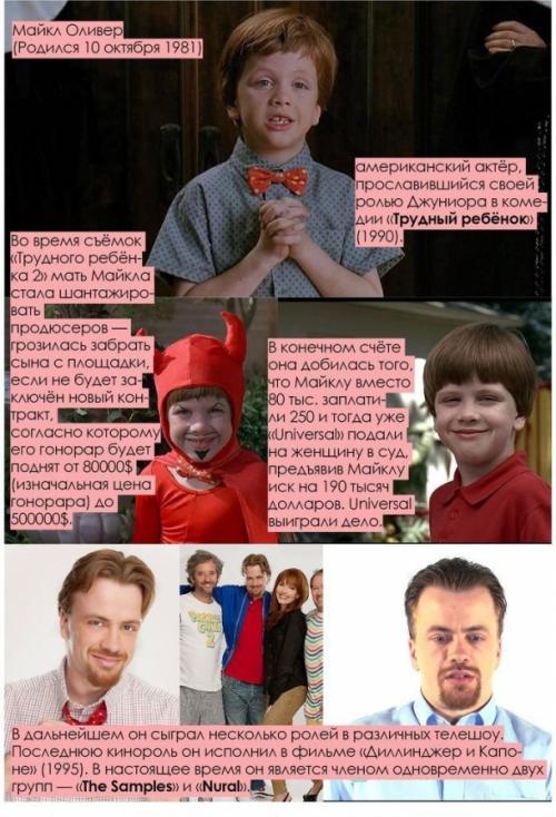 Дети актеры Голливуда 2020. Дети из Голливуда