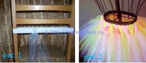 Костюм цветочная фея своими руками. Костюм феи своими руками: Мастер-класс юбка-пачка