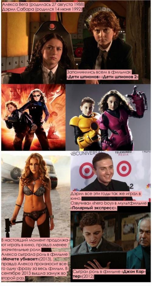 Дети актеры Голливуда 2020. Дети из Голливуда