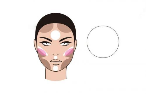 Контуринг круглого лица пошагово. Как сделать контуринг самостоятельно: краткое пособие для новичков