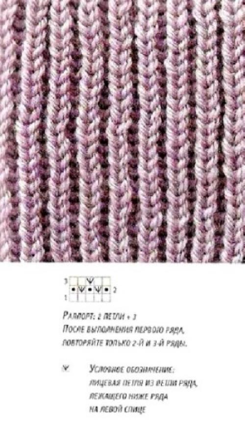 Свитер оверсайз спицами крупной вязки. Описание мужской модели