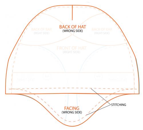 Как сделать лисий хвост своими руками. Оригинальный костюм лисички. Мастер класс + выкройки (1:1)