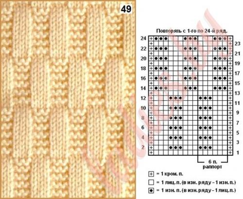 Связать простой шарф. Шарф спицами