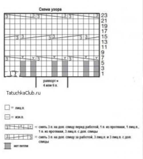 Малиновая шапка с чем носить. Как связать стильную шапочку бини?