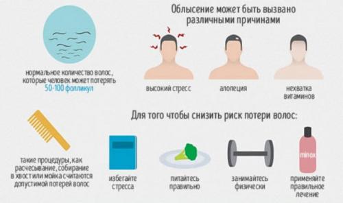 Как остановить выпадение волос у мужчин. Профилактика