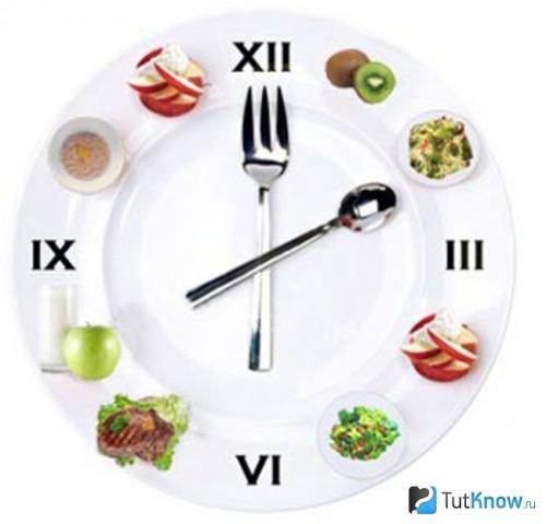 Как сделать тело красивое. Фитнес дома: как построить красивое тело видео 06 Как сделать тело красивое. Фитнес дома: как построить красивое тело видео 06