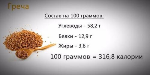 Когда лучше есть гречку утром или вечером. Чем полезна гречка при похудении