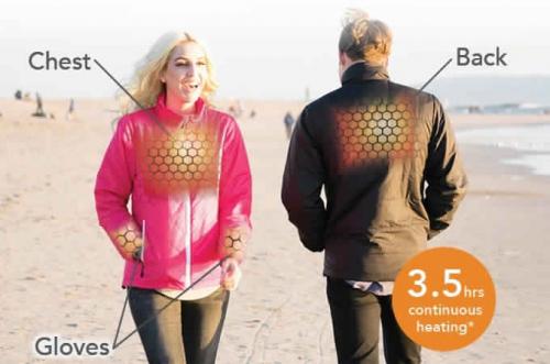 Что нужно изобрести в будущем. 15 крутых изобретений, которые изменят наше будущее