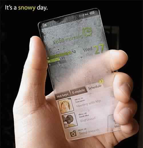 Что нужно изобрести в будущем. 15 крутых изобретений, которые изменят наше будущее