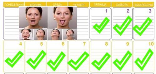Гимнастика для мышц лица от морщин. Гимнастика для мышц лица: эффективность, правила проведения