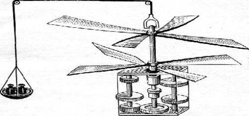 Что нужно изобрести. Легко ли что-то изобрести?