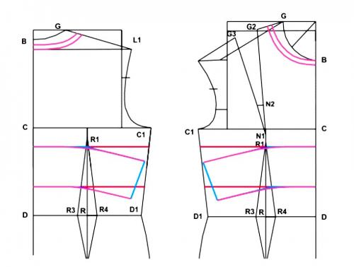 Простое платье на новый год своими руками. Как сшить платье на новый год — выкройки и описание пошива