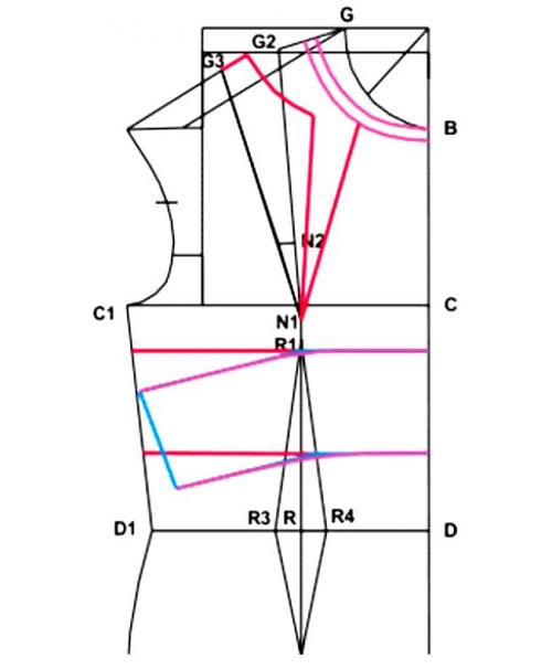 Простое платье на новый год своими руками. Как сшить платье на новый год — выкройки и описание пошива