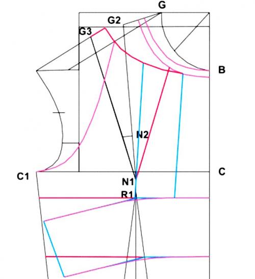 Простое платье на новый год своими руками. Как сшить платье на новый год — выкройки и описание пошива