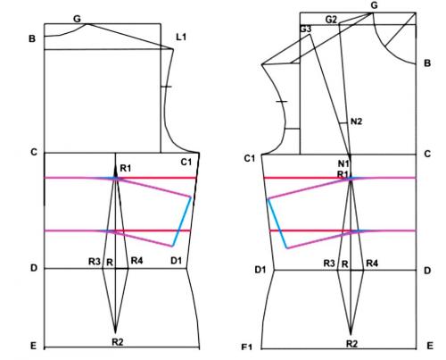 Простое платье на новый год своими руками. Как сшить платье на новый год — выкройки и описание пошива
