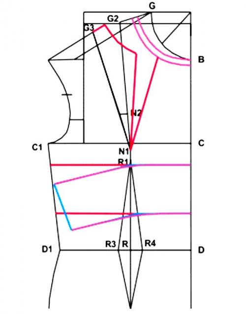 Простое платье на новый год своими руками. Как сшить платье на новый год — выкройки и описание пошива