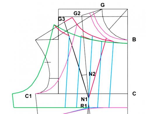 Простое платье на новый год своими руками. Как сшить платье на новый год — выкройки и описание пошива