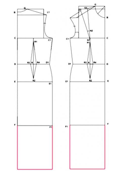 Простое платье на новый год своими руками. Как сшить платье на новый год — выкройки и описание пошива