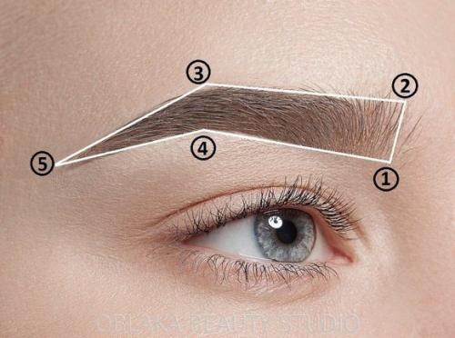 Как исправить высокие брови. 10 хитростей, которые помогут создать идеальные брови 07 Как исправить высокие брови. 10 хитростей, которые помогут создать идеальные брови 07