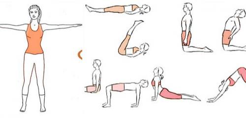 Тибетские упражнения. Око Возрождения или 5 тибетских упражнений