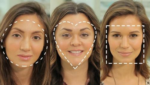 Какие части лица нужно затемнять. Подготовительный этап