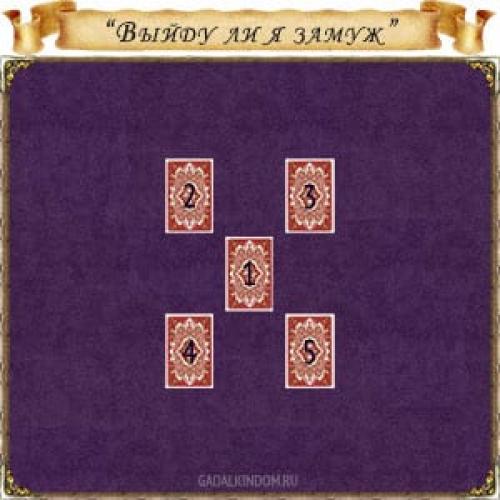 Выйду ли я замуж. Онлайн гадание «Выйду ли я замуж»