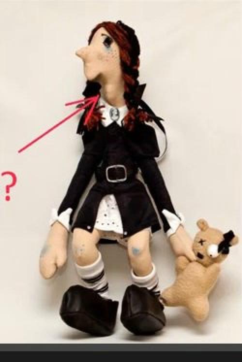 Нежные черты лица у мужчин. Немножко анатомии. Отличие мужского лица от женского