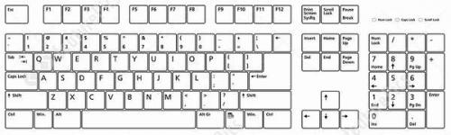 Предназначение каждой клавиши на клавиатуре. Клавиатура компьютера назначение и описание клавиш
