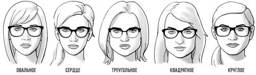 Как подобрать очки к лицу солнечные. Выбираем солнцезащитные очки по форме лица 05