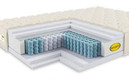 Матрас для пожилых людей. Выбираем жёсткость матраса для пожилых людей 16 Матрас для пожилых людей. Выбираем жёсткость матраса для пожилых людей 16