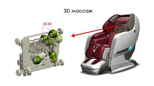 Лучшие кресла для пожилых людей 2023 года. Правила выбора ортопедических кресел 04 Лучшие кресла для пожилых людей 2023 года. Правила выбора ортопедических кресел 04