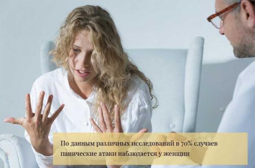 Малые панические атаки. Панические атаки: все о спонтанных приступах страха. Не забываем дифференцировать с височной эпилепсией.