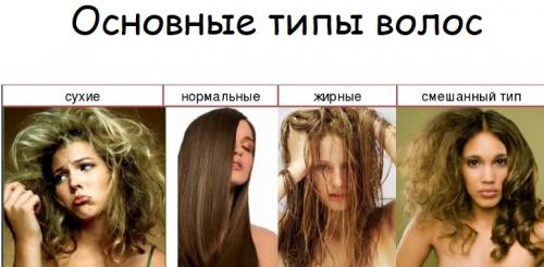 Какие есть способы удаления пуха с головы. Почему пряди становятся пушистыми