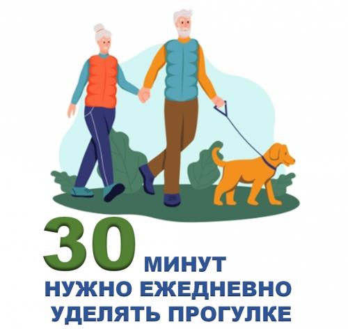 Вредно ли много ходить пешком. Всем ли нужно делат. 000 шагов в день? 05 Вредно ли много ходить пешком. Всем ли нужно делат. 000 шагов в день? 05